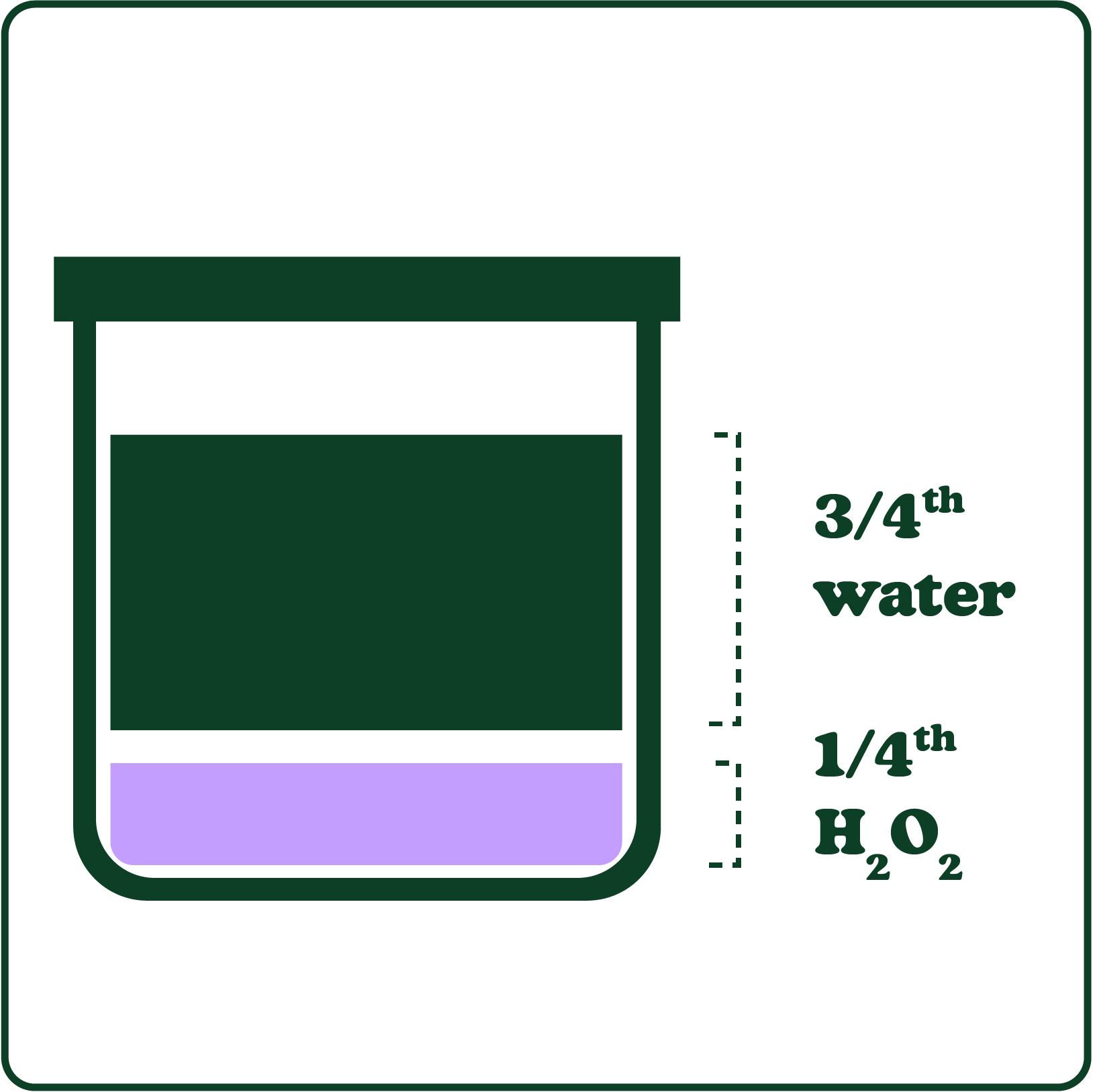 H202 solution