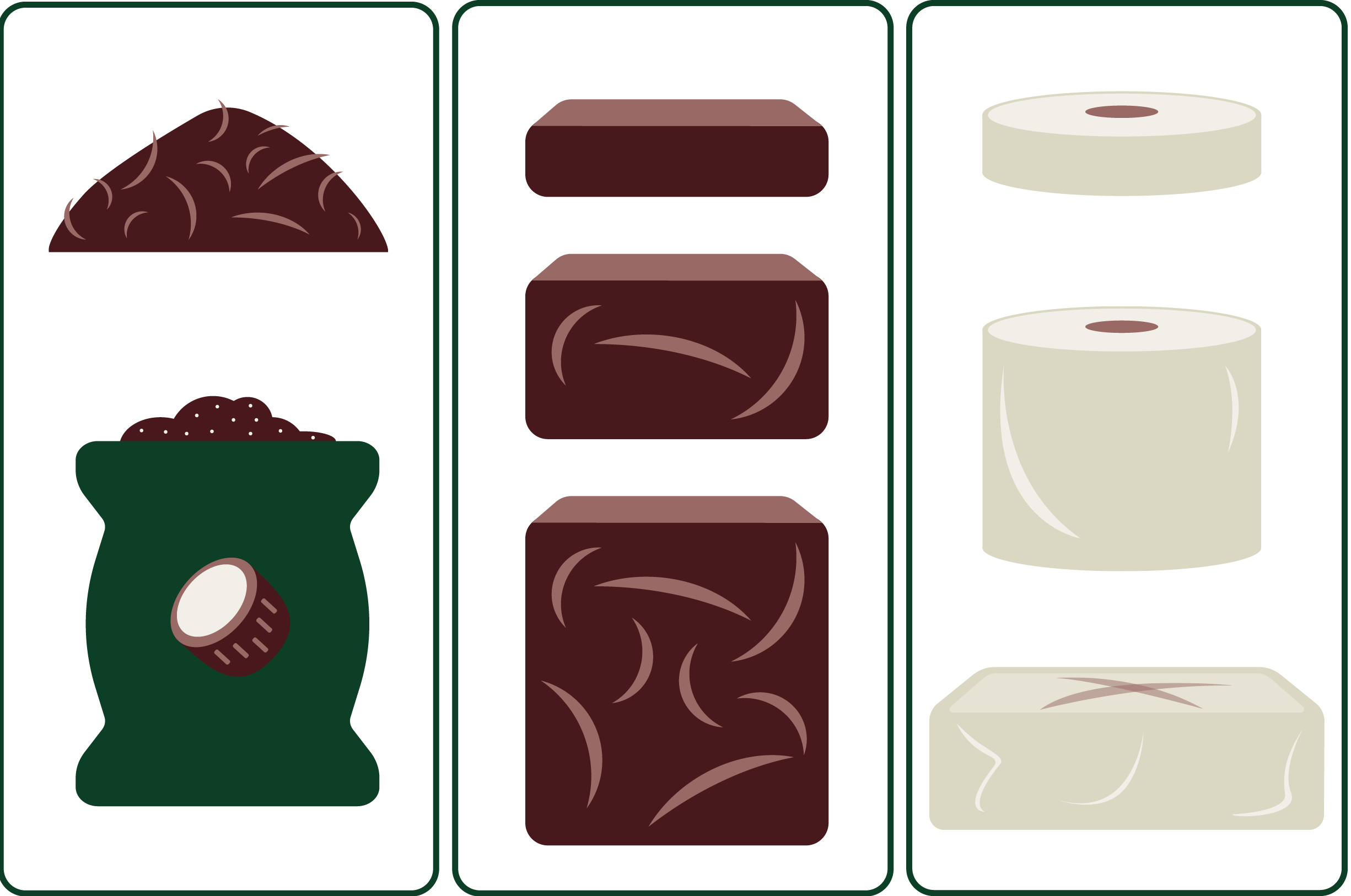 Illustration of coco coir in a sack, coco coir bars, and rolls of coco coir pellets arranged in three vertical columns.